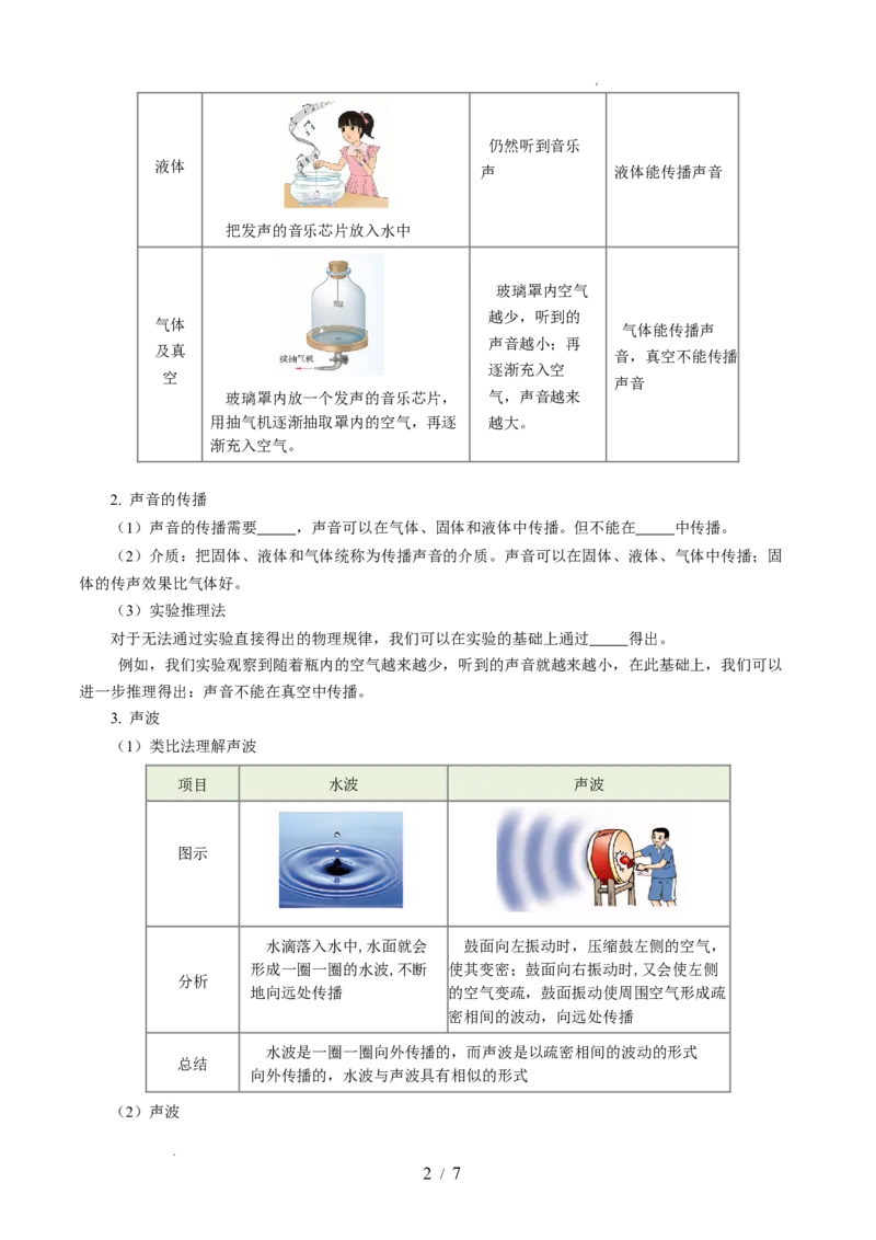 第一章声现象（单元知识清单）学生版_8上-初中物理苏科版(4)_06知识清单（齐全）_第2套_第1章声现象（单元知识清单）-上好课八年级物理上册同步高效课堂（苏科版2024）
