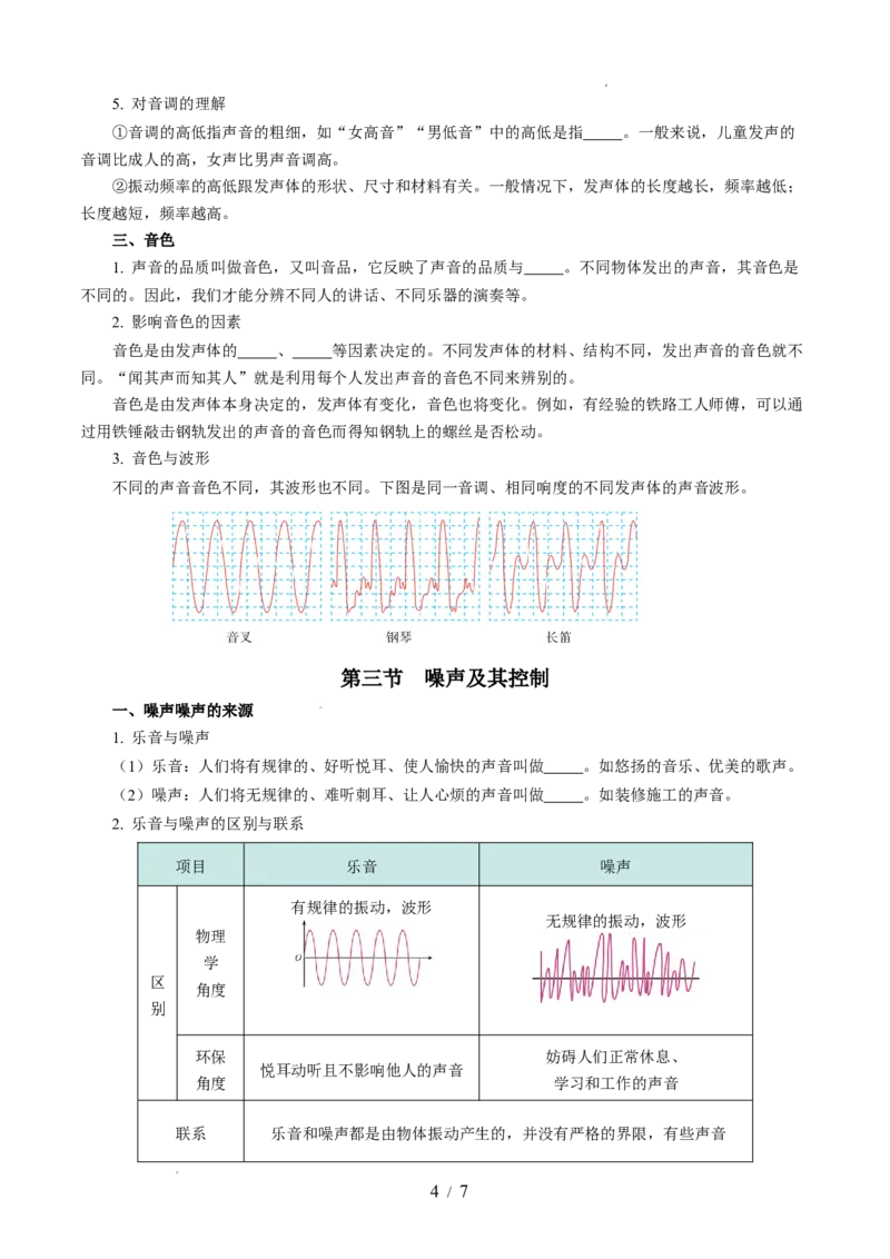 第一章声现象（单元知识清单）学生版_8上-初中物理苏科版(4)_06知识清单（齐全）_第2套_第1章声现象（单元知识清单）-上好课八年级物理上册同步高效课堂（苏科版2024）