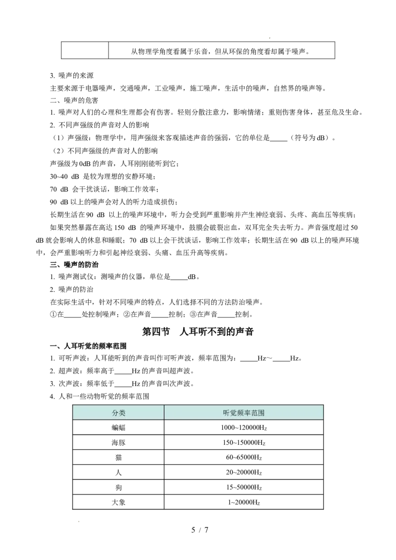 第一章声现象（单元知识清单）学生版_8上-初中物理苏科版(4)_06知识清单（齐全）_第2套_第1章声现象（单元知识清单）-上好课八年级物理上册同步高效课堂（苏科版2024）