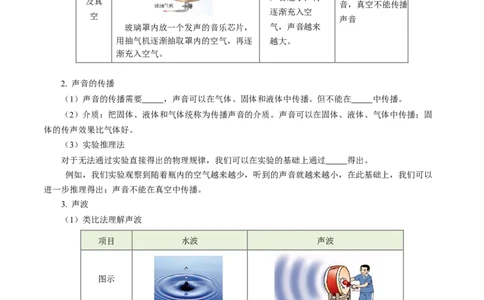 第一章声现象（单元知识清单）学生版_8上-初中物理苏科版(4)_06知识清单（齐全）_第2套_第1章声现象（单元知识清单）-上好课八年级物理上册同步高效课堂（苏科版2024）