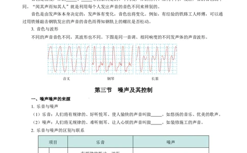 第一章声现象（单元知识清单）学生版_8上-初中物理苏科版(4)_06知识清单（齐全）_第2套_第1章声现象（单元知识清单）-上好课八年级物理上册同步高效课堂（苏科版2024）