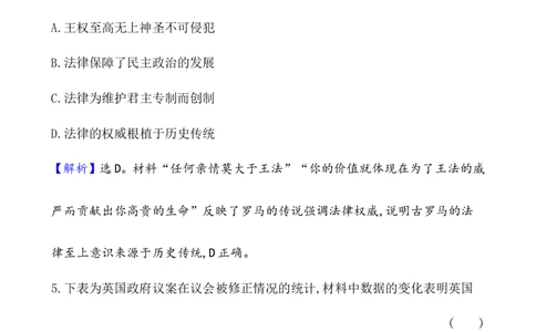 课题51西方国家古代和近代政治制度的演变作业_07高考历史_新高考复习资料_2022年新高考复习资料_2022届一轮复习讲练结合7.11更新_系列1_第二十单元政治制度