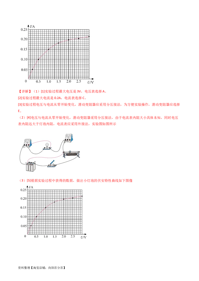 考点42实验九描绘小电珠的伏安特性曲线-（核心考点精讲+分层精练）（解析版）_04高考物理_新高考复习资料_2024新高考复习资料_一轮复习资料