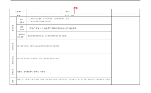 苏科初中物理八上《4.2透镜》word教案(11)_8上-初中物理苏科版(4)_赠送：旧版资料（和新版好多一样，仍具有很大参考价值）_02教案
