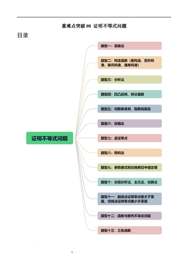 重难点突破08证明不等式问题（十三大题型）（解析版）_02高考数学_新高考复习资料_2024年新高考资料_一轮复习资料_完2024年高考数学一轮复习讲练测(课件+讲义+练习)（新高考）