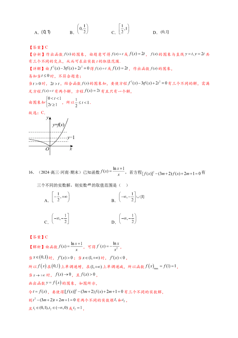 重难点专题2-1函数与方程10类常考压轴小题（解析版）-2025届高考数学热点题型归纳与重难点突（新高考专用）_02高考数学_2025年新高考资料_二轮复习