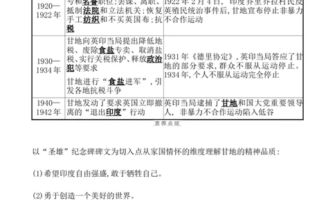 课题42亚非拉民族民主运动的高涨教案_07高考历史_新高考复习资料_2022年新高考复习资料_2022届一轮复习讲练结合7.11更新_系列1_第十七单元两次世界大战、十月革命与国际秩序的演变