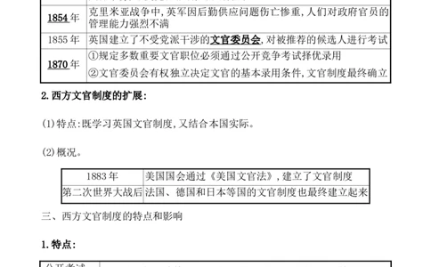 课题55西方的文官制度教案_07高考历史_新高考复习资料_2022年新高考复习资料_2022届一轮复习讲练结合7.11更新_系列1_第二十一单元官员的选拔与管理_课题55西方的文官制度