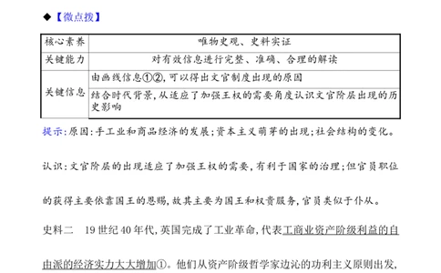 课题55西方的文官制度教案_07高考历史_新高考复习资料_2022年新高考复习资料_2022届一轮复习讲练结合7.11更新_系列1_第二十一单元官员的选拔与管理_课题55西方的文官制度