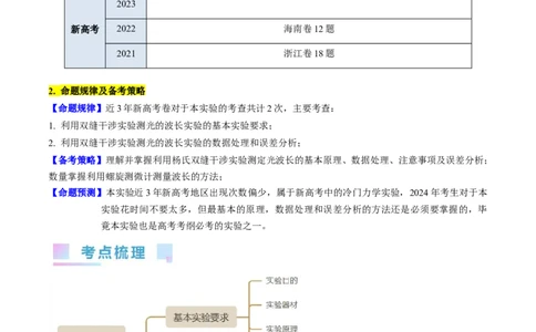考点63实验十四用双缝干涉实验测量光的波长（原卷版）_04高考物理_新高考复习资料_2024新高考复习资料_一轮复习资料_完备战2024年高考物理一轮复习考点帮（新高考专用）