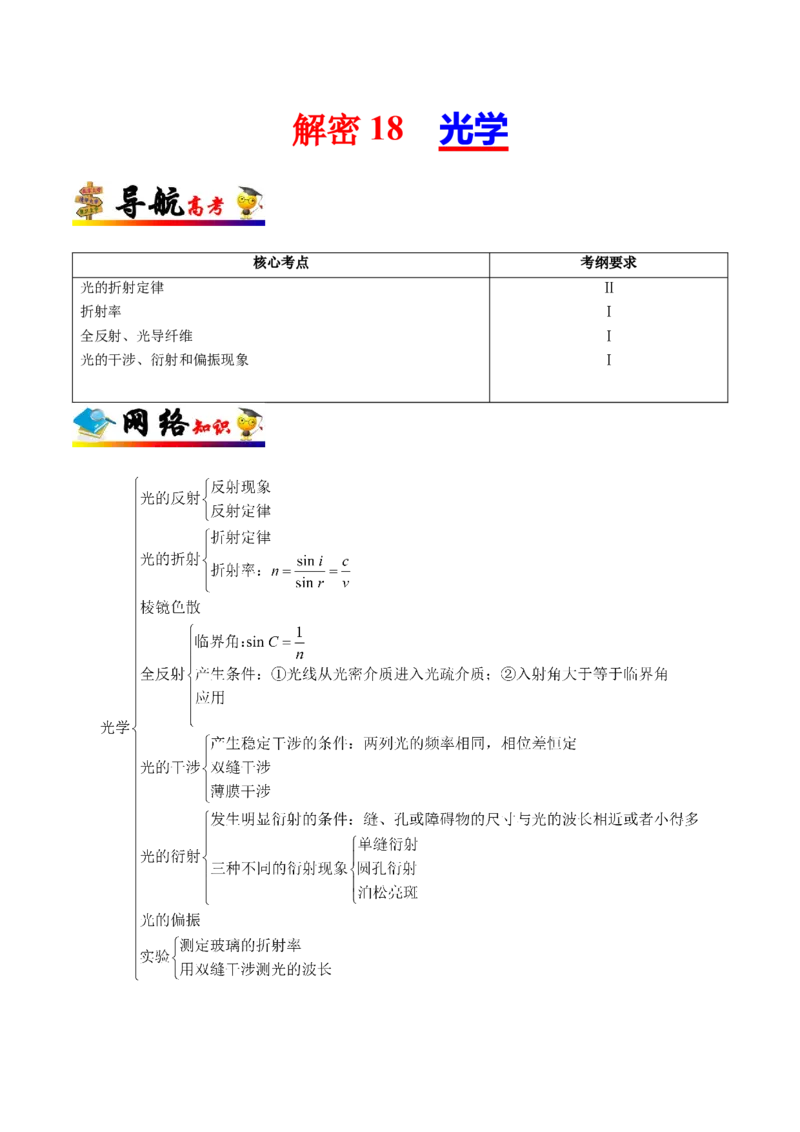 解密18光学（原卷版）-高频考点解密2021年高考物理二轮复习讲义+分层训练_04高考物理_新高考复习资料_2021年新高考资料_高频考点解密2021年高考物理二轮复习讲义+分层训练