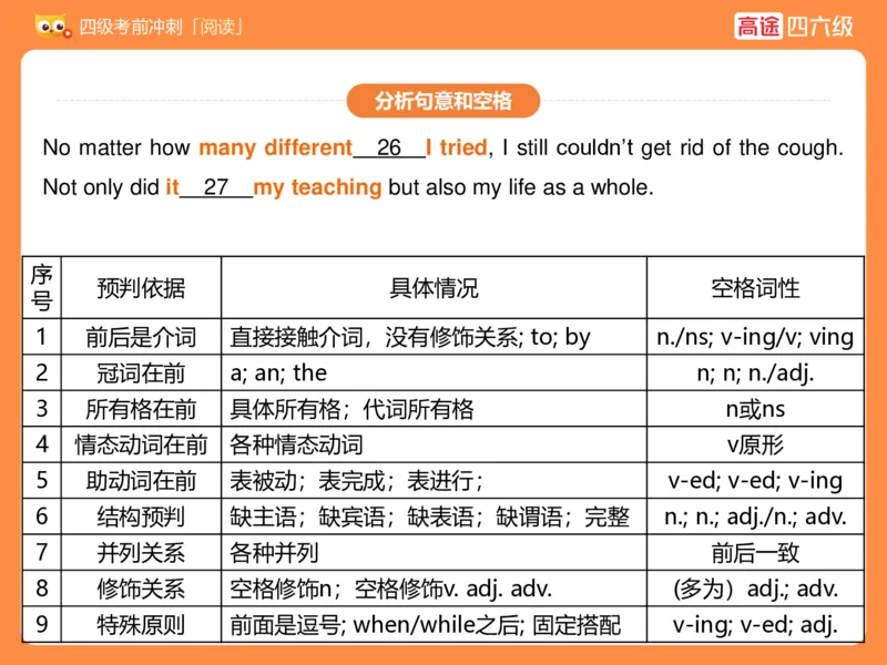 (3.3)-四级阅读考前串讲_英语四六级保存避免失效_最新更新，视频都在这_2026、6月四级速转存易和谐_1、2025年6月四级_02.2026四级英语高途唐静_四级秋季全程Standard班_{2}--资料
