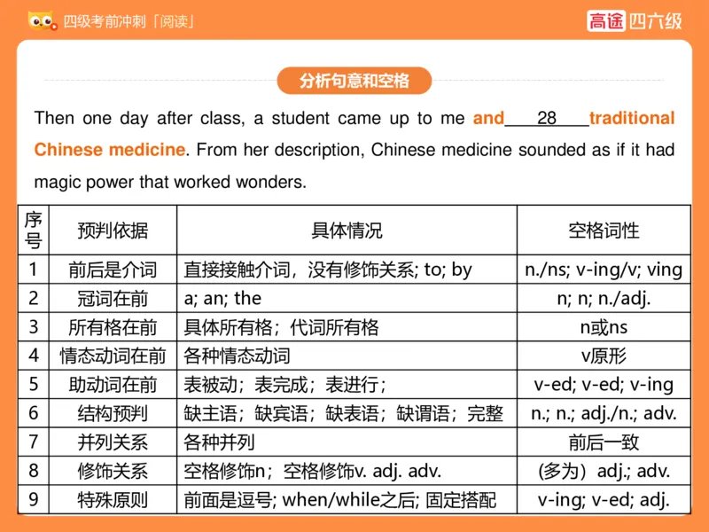 (3.3)-四级阅读考前串讲_英语四六级保存避免失效_最新更新，视频都在这_2026、6月四级速转存易和谐_1、2025年6月四级_02.2026四级英语高途唐静_四级秋季全程Standard班_{2}--资料