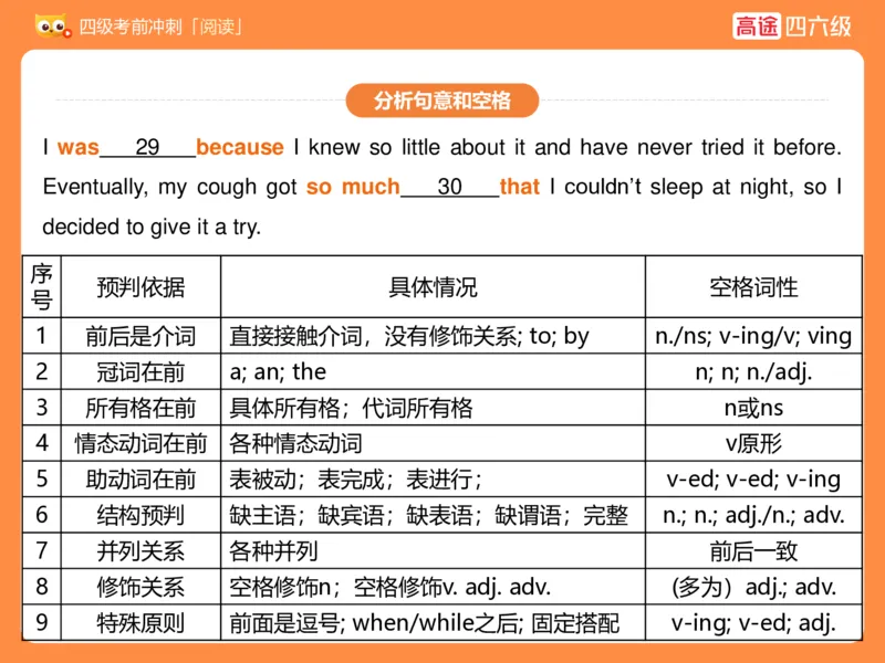 (3.3)-四级阅读考前串讲_英语四六级保存避免失效_最新更新，视频都在这_2026、6月四级速转存易和谐_1、2025年6月四级_02.2026四级英语高途唐静_四级秋季全程Standard班_{2}--资料