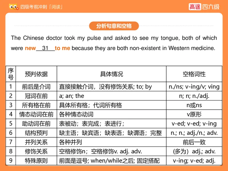 (3.3)-四级阅读考前串讲_英语四六级保存避免失效_最新更新，视频都在这_2026、6月四级速转存易和谐_1、2025年6月四级_02.2026四级英语高途唐静_四级秋季全程Standard班_{2}--资料