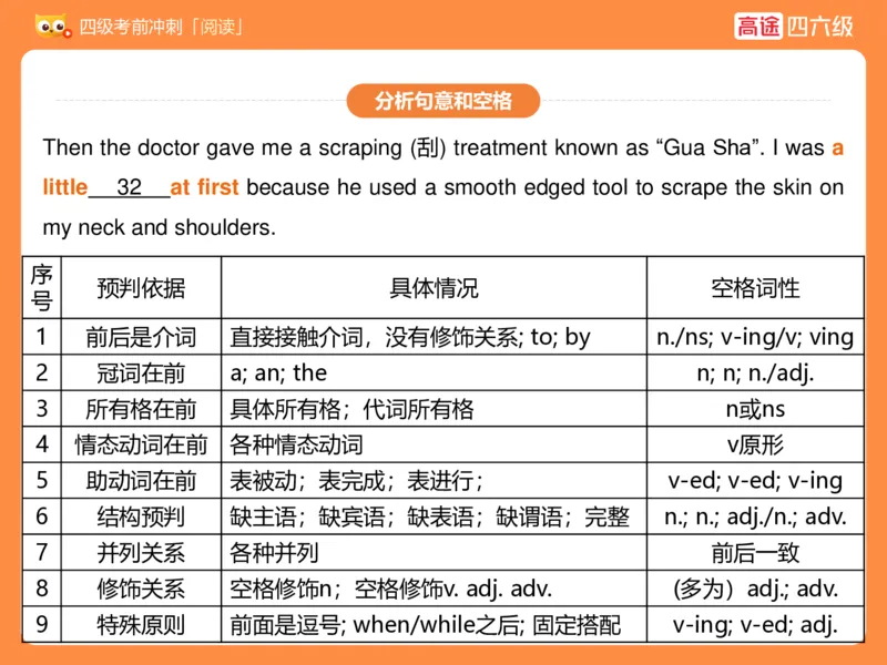 (3.3)-四级阅读考前串讲_英语四六级保存避免失效_最新更新，视频都在这_2026、6月四级速转存易和谐_1、2025年6月四级_02.2026四级英语高途唐静_四级秋季全程Standard班_{2}--资料