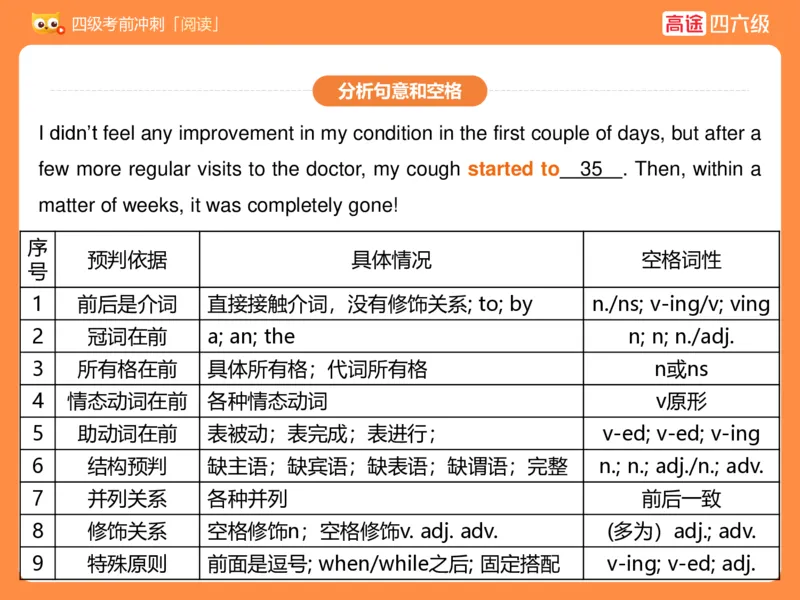 (3.3)-四级阅读考前串讲_英语四六级保存避免失效_最新更新，视频都在这_2026、6月四级速转存易和谐_1、2025年6月四级_02.2026四级英语高途唐静_四级秋季全程Standard班_{2}--资料