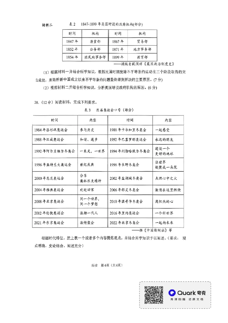 辽宁省鞍山市普通高中2022-2023学年高三第一次质量监测历史试题_07高考历史_历史高考模拟题_新高考_2023年_2023辽宁省鞍山市普通高中高三上学期第一次质量监测历史