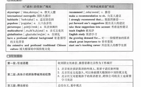 2019.12四级真题解析第1套_英语四六级保存避免失效_最新更新，视频都在这_2026、6月四级速转存易和谐_新大学英语2025.6月4.6级真题_※1.四级历年真题、解析及听力_2.2017-2024年（新题型）