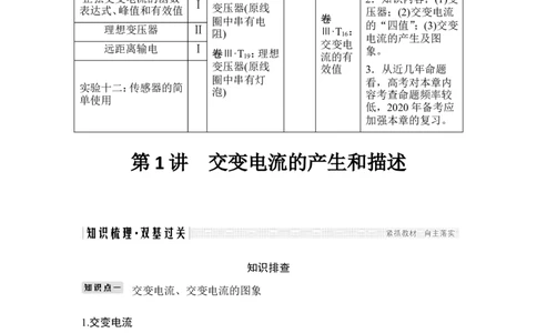 选修3-2第十一章第1讲_04高考物理_新高考复习资料_2022年新高考复习资料_高考物理2022年一轮复习各版本_3.2022年高考物理一轮复习新高考2粤冀渝湘适用_配套习题