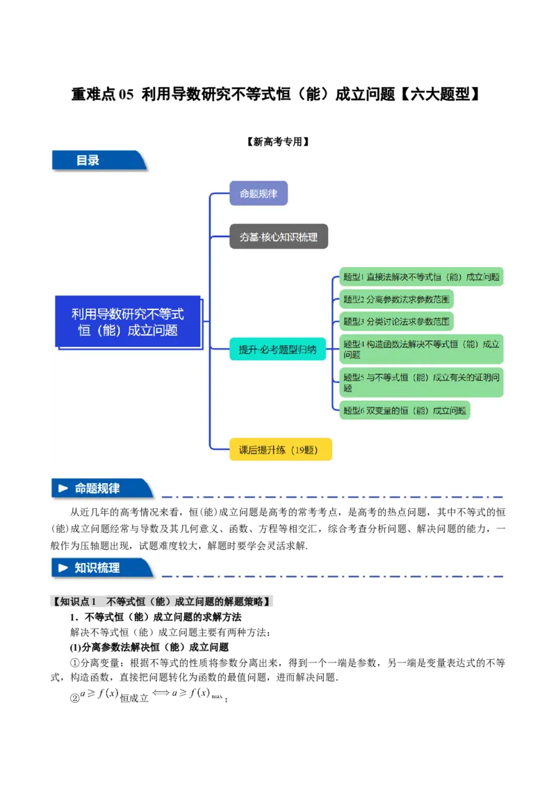重难点05利用导数研究不等式恒（能）成立问题六大题型（举一反三）（新高考专用）（原卷版）_2025年新高考资料_二轮复习_二、重难点突破篇