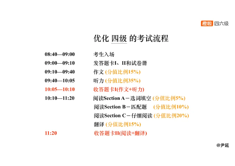 09.仔细阅读精讲精练9_英语四六级保存避免失效_最新更新，视频都在这_2026、6月四级速转存易和谐_0、2025年12月四级_06.橙啦四级全程班石雷鹏_03.解题技巧+专项带练_03.阅读精讲精练