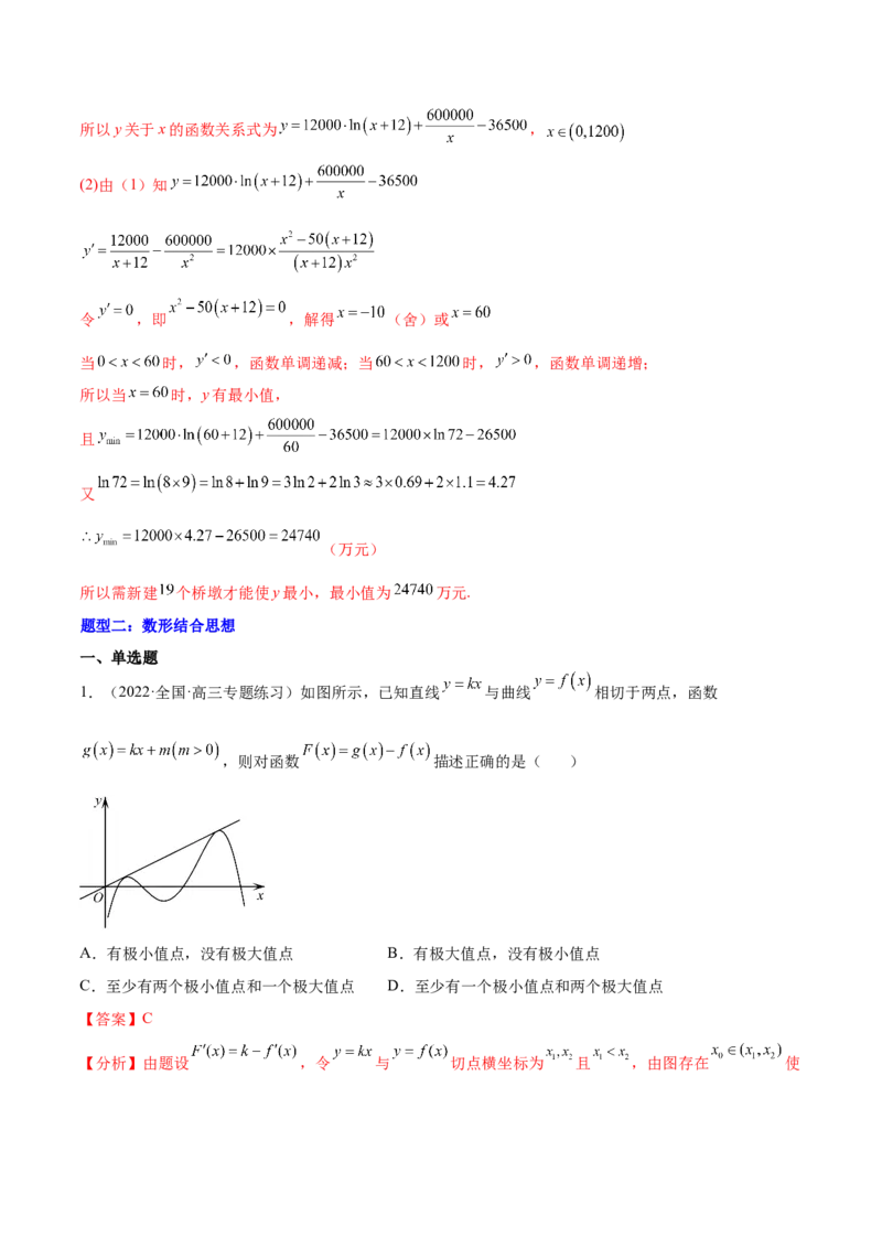重难点02五种导数及其应用中的数学思想（核心考点讲与练）-2023年高考数学一轮复习核心考点讲与练（新高考专用）(解析版）_02高考数学_新高考复习资料_2023年新高考资料_一轮复习