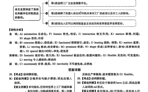 2020年12月英语四级解析第3套_英语四六级保存避免失效_最新更新，视频都在这_2026、6月四级速转存易和谐_新大学英语2025.6月4.6级真题_※1.四级历年真题、解析及听力_2.2017-2024年（新题型）