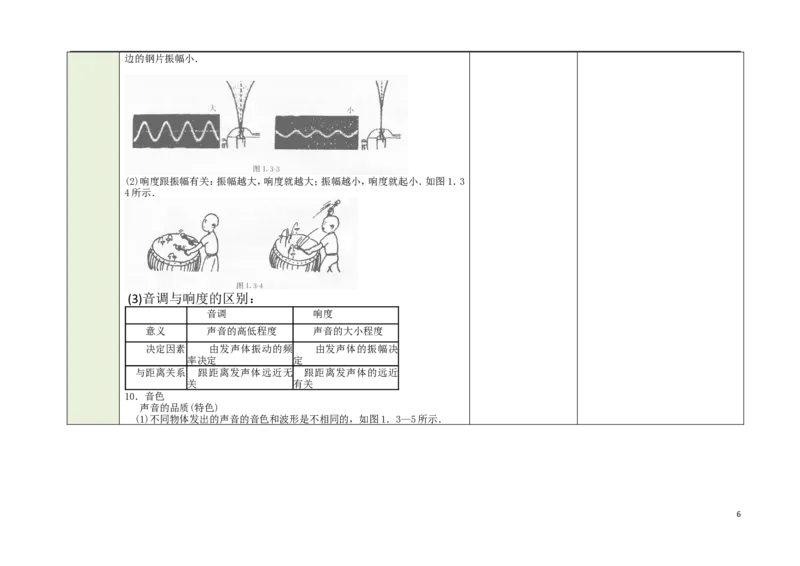 苏科初中物理八上《1第一章声现象》word教案(2)_8上-初中物理苏科版(4)_赠送：旧版资料（和新版好多一样，仍具有很大参考价值）_02教案