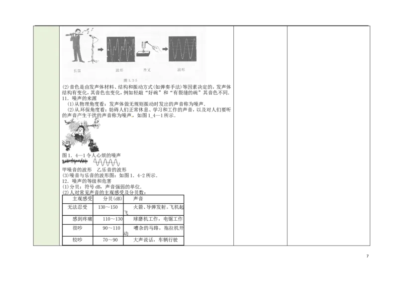 苏科初中物理八上《1第一章声现象》word教案(2)_8上-初中物理苏科版(4)_赠送：旧版资料（和新版好多一样，仍具有很大参考价值）_02教案