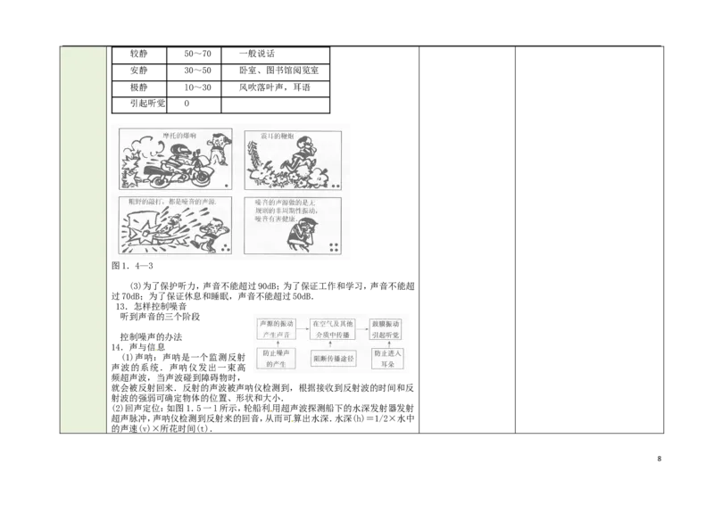 苏科初中物理八上《1第一章声现象》word教案(2)_8上-初中物理苏科版(4)_赠送：旧版资料（和新版好多一样，仍具有很大参考价值）_02教案