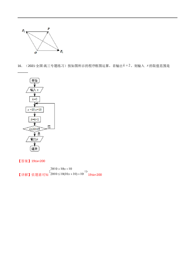 专题11复数与算法初步（文理）-2023年高考数学一轮复习小题多维练（全国通用）（解析版）_通用版（老高考）复习资料_2023年复习资料_一轮复习