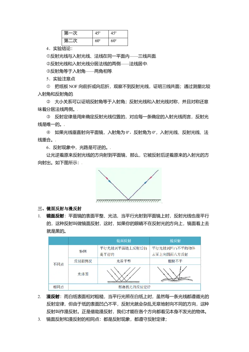 3.5光的反射教案(解析版)_8上-初中物理苏科版(4)_赠送：旧版资料（和新版好多一样，仍具有很大参考价值）_03讲义_3.5光的反射教案(解析版)