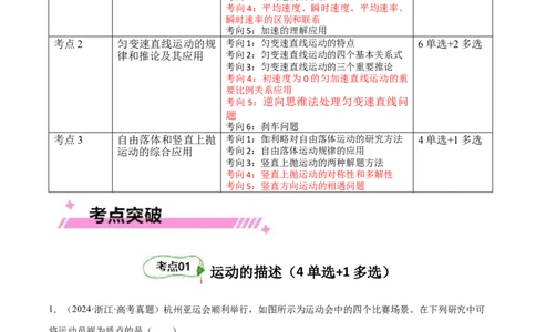 考点巩固卷01匀变速直线运动（原卷版）_04高考物理_新高考复习资料_2025年新高考资料_2025年高考物理一轮复习考点通关卷（新高考通用）