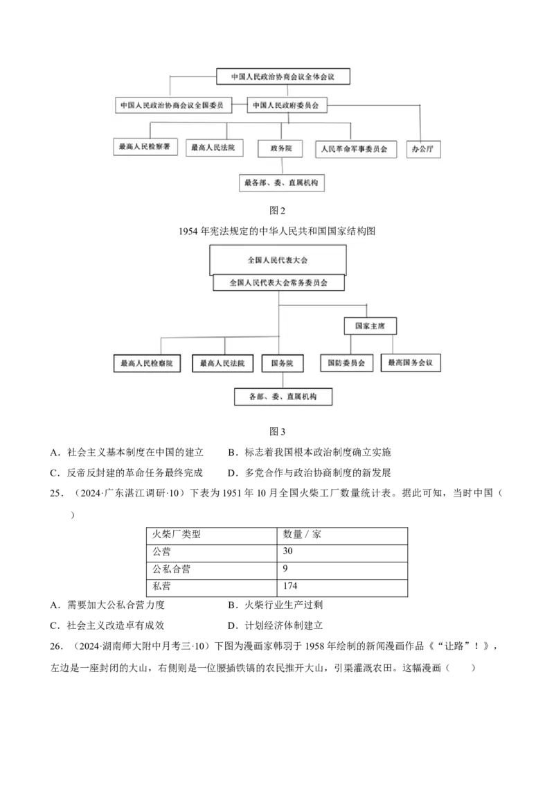 重难点08中国特色社会主义道路的开创与发展（原卷版）_07高考历史_2024年新高考资料_3.2024专项复习_2024年高考历史热点&middot;重点&middot;难点专练（新高考专用）