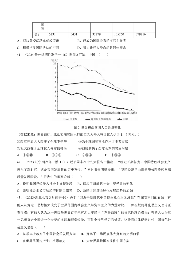 重难点08中国特色社会主义道路的开创与发展（原卷版）_07高考历史_2024年新高考资料_3.2024专项复习_2024年高考历史热点&middot;重点&middot;难点专练（新高考专用）