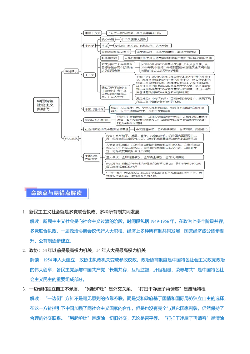 重难点08中国特色社会主义道路的开创与发展（原卷版）_07高考历史_2024年新高考资料_3.2024专项复习_2024年高考历史热点&middot;重点&middot;难点专练（新高考专用）