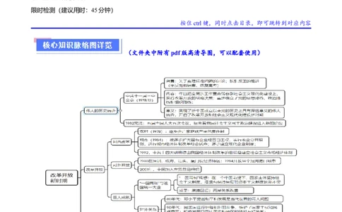 重难点08中国特色社会主义道路的开创与发展（原卷版）_07高考历史_2024年新高考资料_3.2024专项复习_2024年高考历史热点&middot;重点&middot;难点专练（新高考专用）