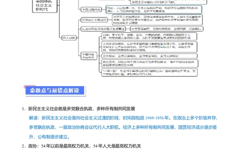 重难点08中国特色社会主义道路的开创与发展（原卷版）_07高考历史_2024年新高考资料_3.2024专项复习_2024年高考历史热点&middot;重点&middot;难点专练（新高考专用）