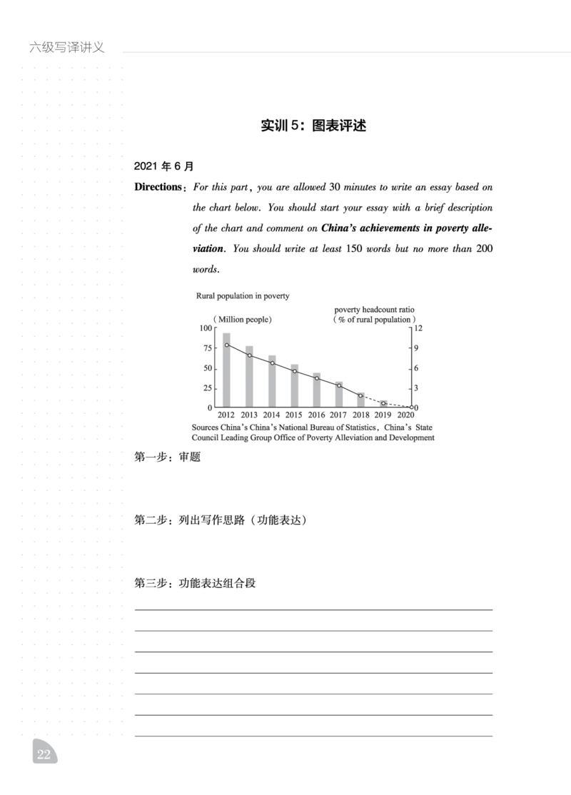 11.24CTP六级写译讲义_英语四六级保存避免失效_最新更新，视频都在这_2026，6月六级速转存易和谐_1、2025年6月六级_13.2026六级英语刘晓燕-保命班_2025年6月晓燕六级全程班保命班_讲义