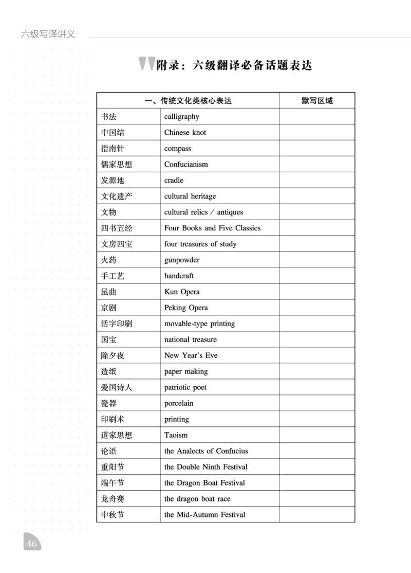 11.24CTP六级写译讲义_英语四六级保存避免失效_最新更新，视频都在这_2026，6月六级速转存易和谐_1、2025年6月六级_13.2026六级英语刘晓燕-保命班_2025年6月晓燕六级全程班保命班_讲义