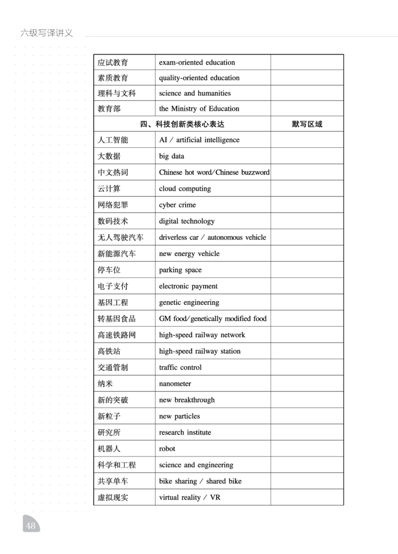 11.24CTP六级写译讲义_英语四六级保存避免失效_最新更新，视频都在这_2026，6月六级速转存易和谐_1、2025年6月六级_13.2026六级英语刘晓燕-保命班_2025年6月晓燕六级全程班保命班_讲义