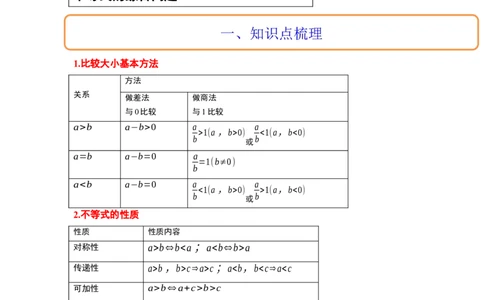 第03讲不等式与不等关系（精讲）一轮复习讲义2024年高考数学高频考点题型归纳与方法总结（新高考通用）原卷版_新高考复习资料_2024年新高考资料_一轮复习资料