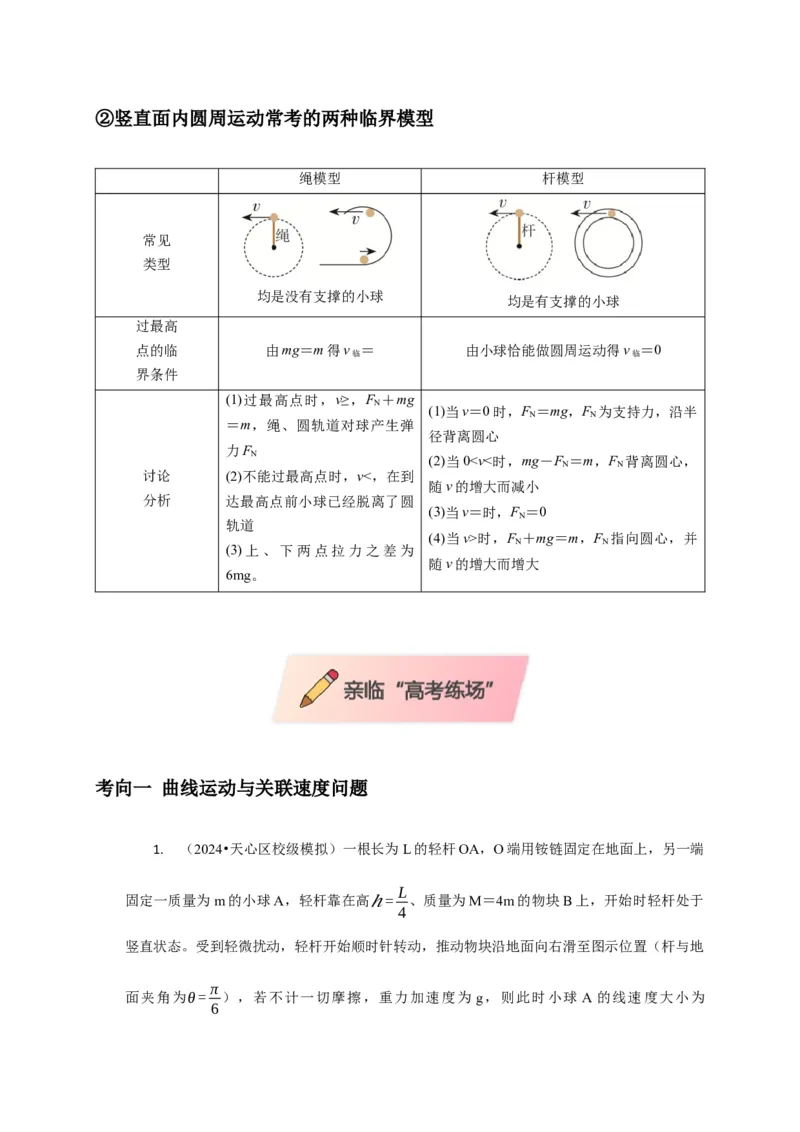 选择2力和曲线运动（解析版）_04高考物理_2025年新高考资料_二轮复习_模型与方法2025届高考物理二轮复习热点题型归类340322924