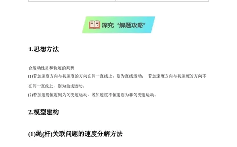 选择2力和曲线运动（解析版）_04高考物理_2025年新高考资料_二轮复习_模型与方法2025届高考物理二轮复习热点题型归类340322924