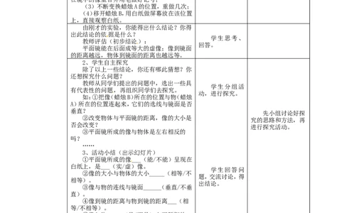 苏科初中物理八上《3.4平面镜》word教案(6)_8上-初中物理苏科版(4)_赠送：旧版资料（和新版好多一样，仍具有很大参考价值）_02教案