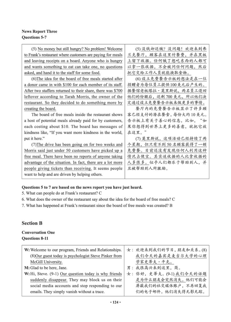 02.四级真题_英语四六级保存避免失效_最新更新，视频都在这_2026、6月四级速转存易和谐_0、2025年12月四级_05.有道四级全程班曲根等_01.电子讲义+真题_01.电子讲义_01.四级小白班
