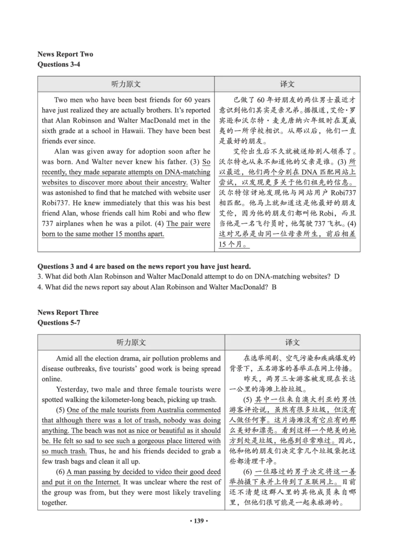 02.四级真题_英语四六级保存避免失效_最新更新，视频都在这_2026、6月四级速转存易和谐_0、2025年12月四级_05.有道四级全程班曲根等_01.电子讲义+真题_01.电子讲义_01.四级小白班