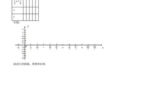 专题02三角函数的图象与性质（五点法作图）(典型题型归类训练)（原卷版）_新高考复习资料_2024年新高考资料_专项复习资料_三角函数、平面向量及解三角形