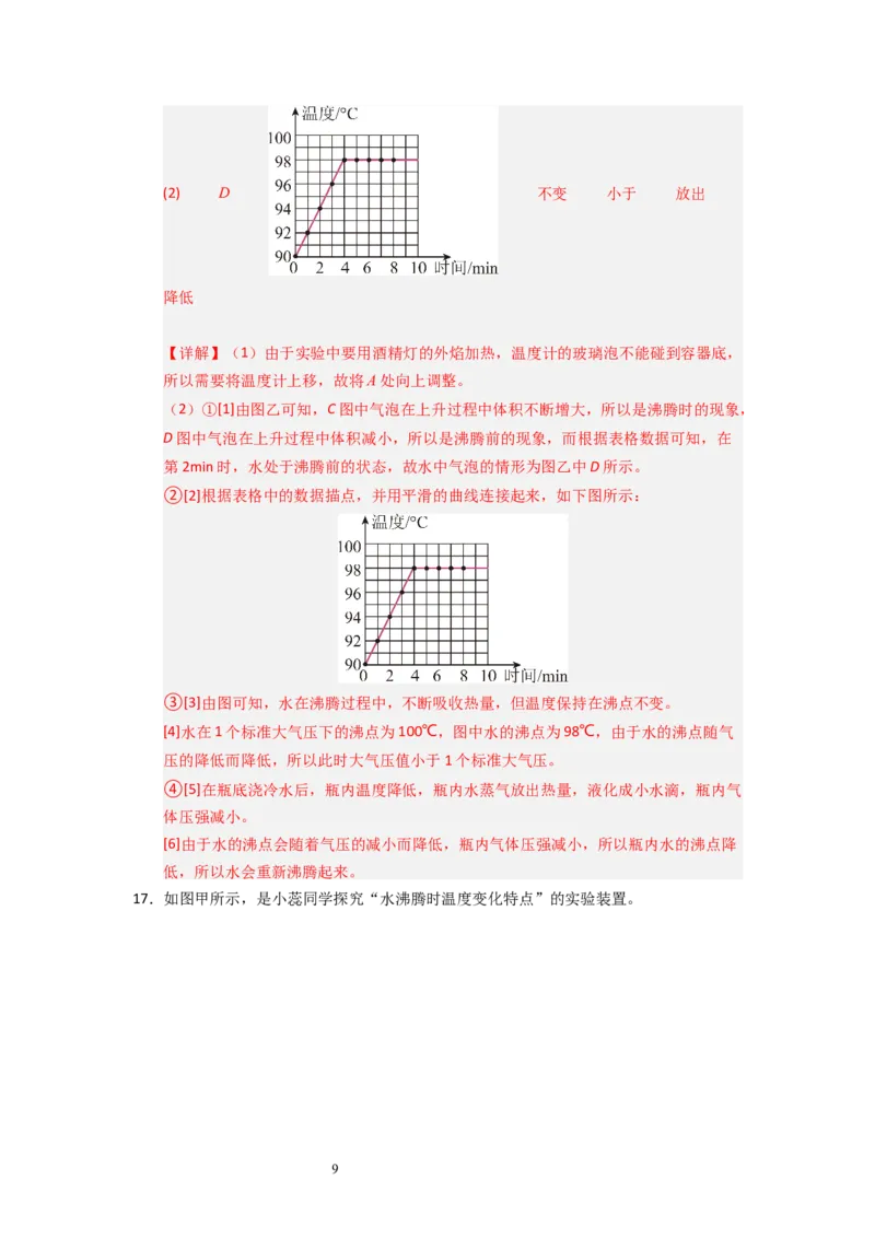 4.2汽化和液化（专题训练）九大题型（解析版）_8上-初中物理苏科版(4)_03讲义